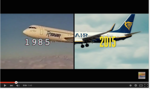 Ryanair 30 years